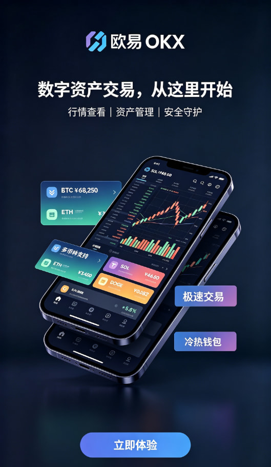 欧交易所app下载官网行情体验配图